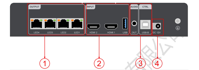 Bộ xử lý hình HD-KV410